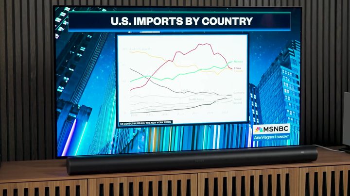 tariffs tvs electronics