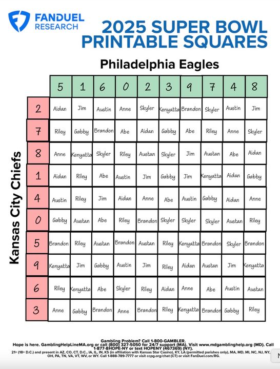 Fill out Super Bowl squares from FanDuel.