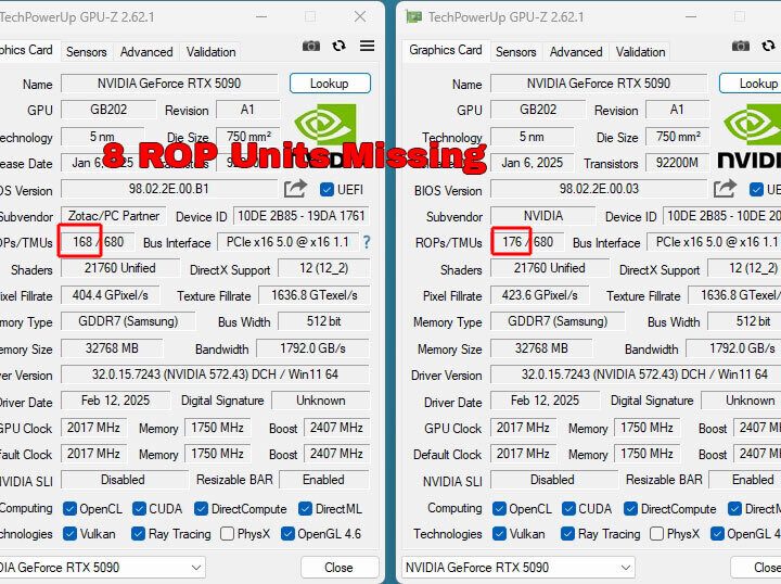A screenshot of the RTX 5090 in GPU-Z.