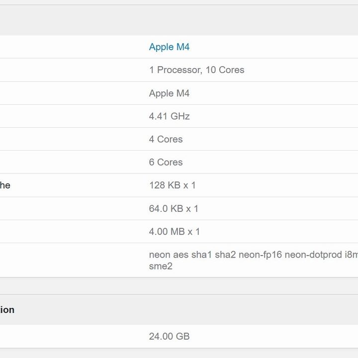 The M4 MacBook Air February 19 Geekbench 6 benchmark.