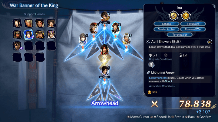 An arrowhead shaped formation appears in Warriors: Abyss.