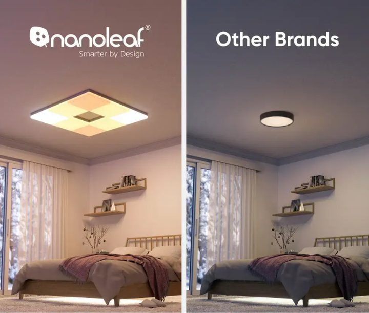 smart home skylight