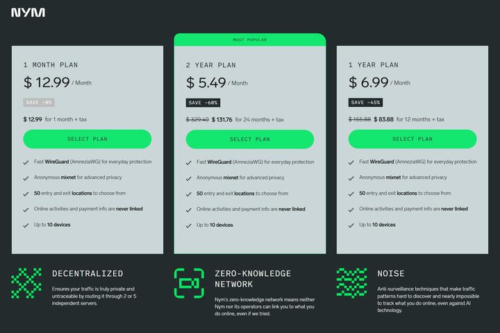 NymVPN offers three subscription options and the two-year plan offers the most savings.