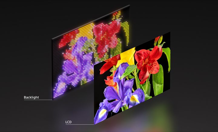 Panel Structure Difference_RGB_Still