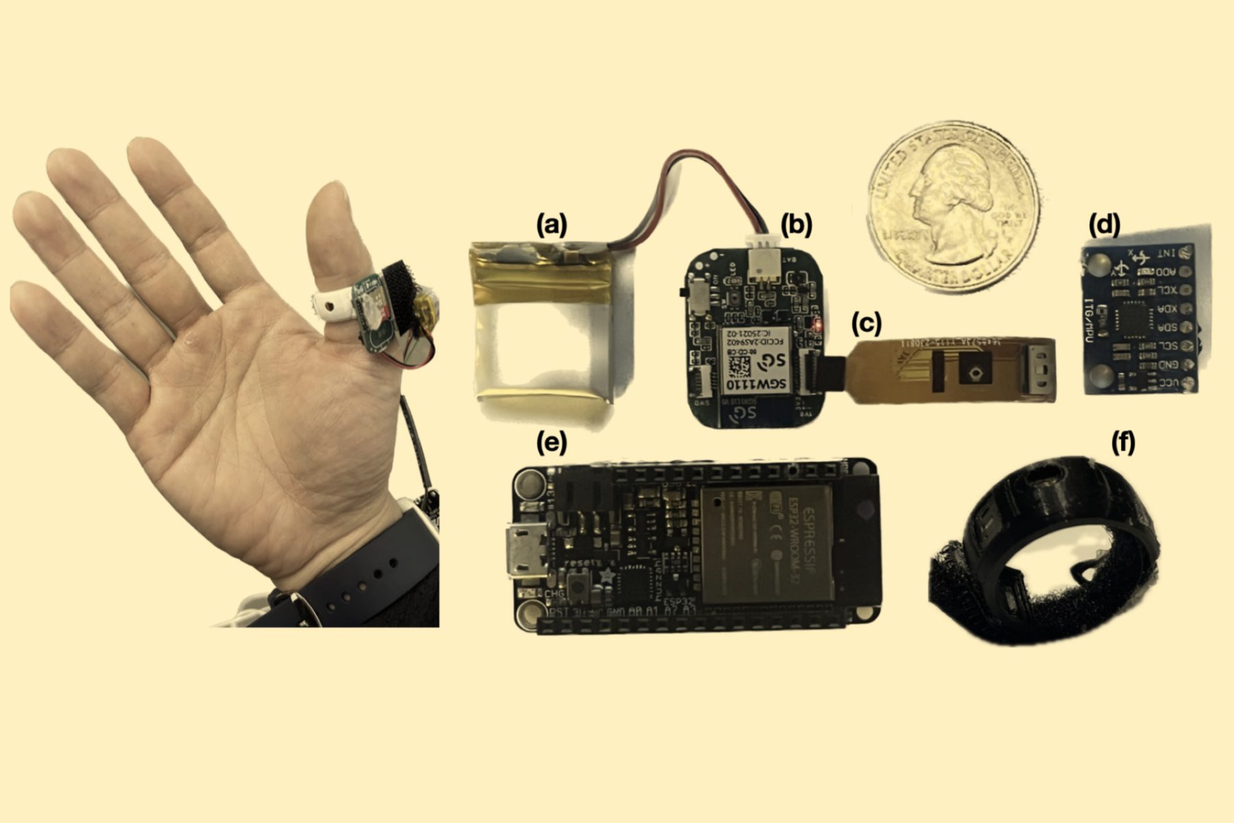 Hardware schematic for SpellRing.