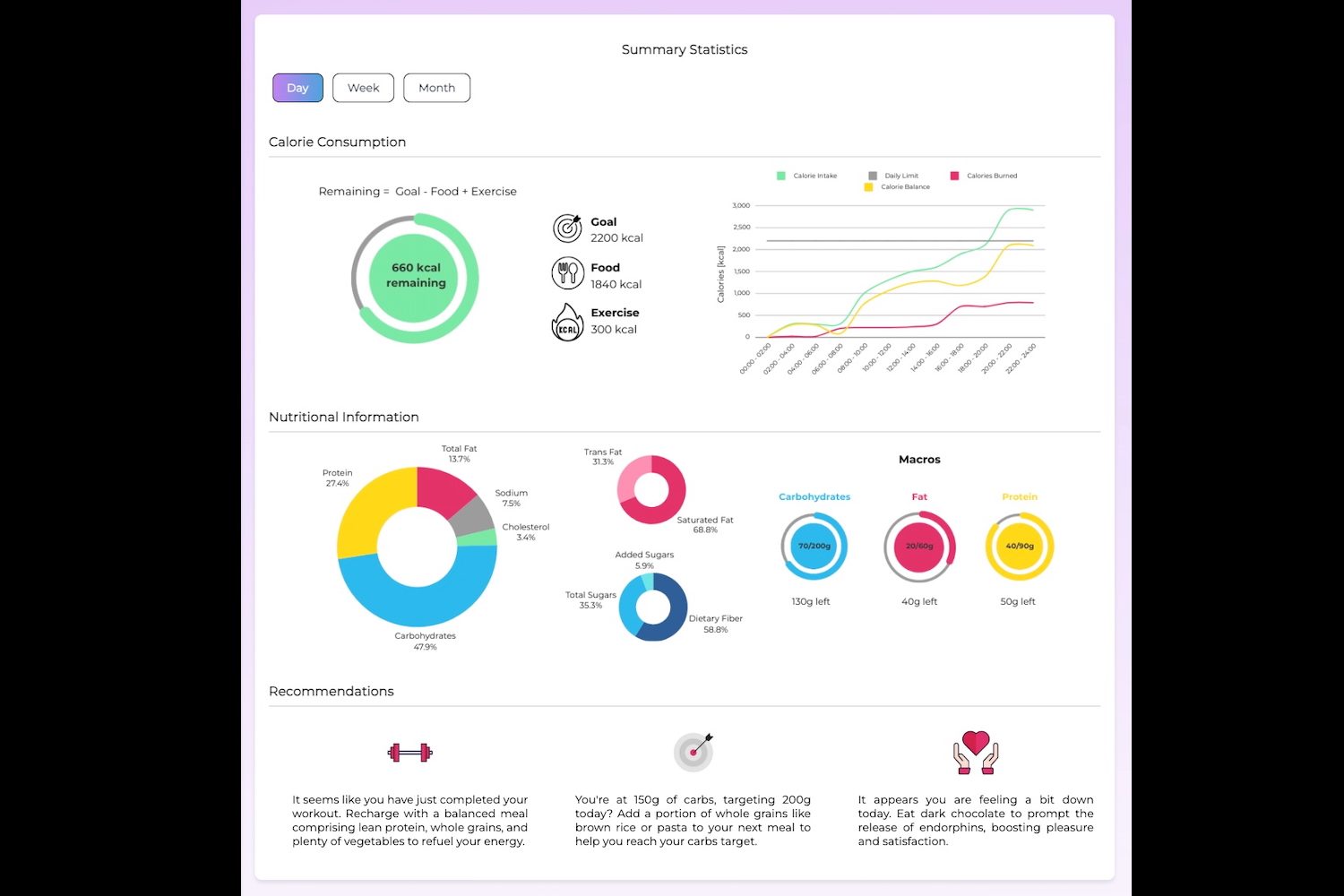 Data taken from the Emteq Labs Sense smartglasses.