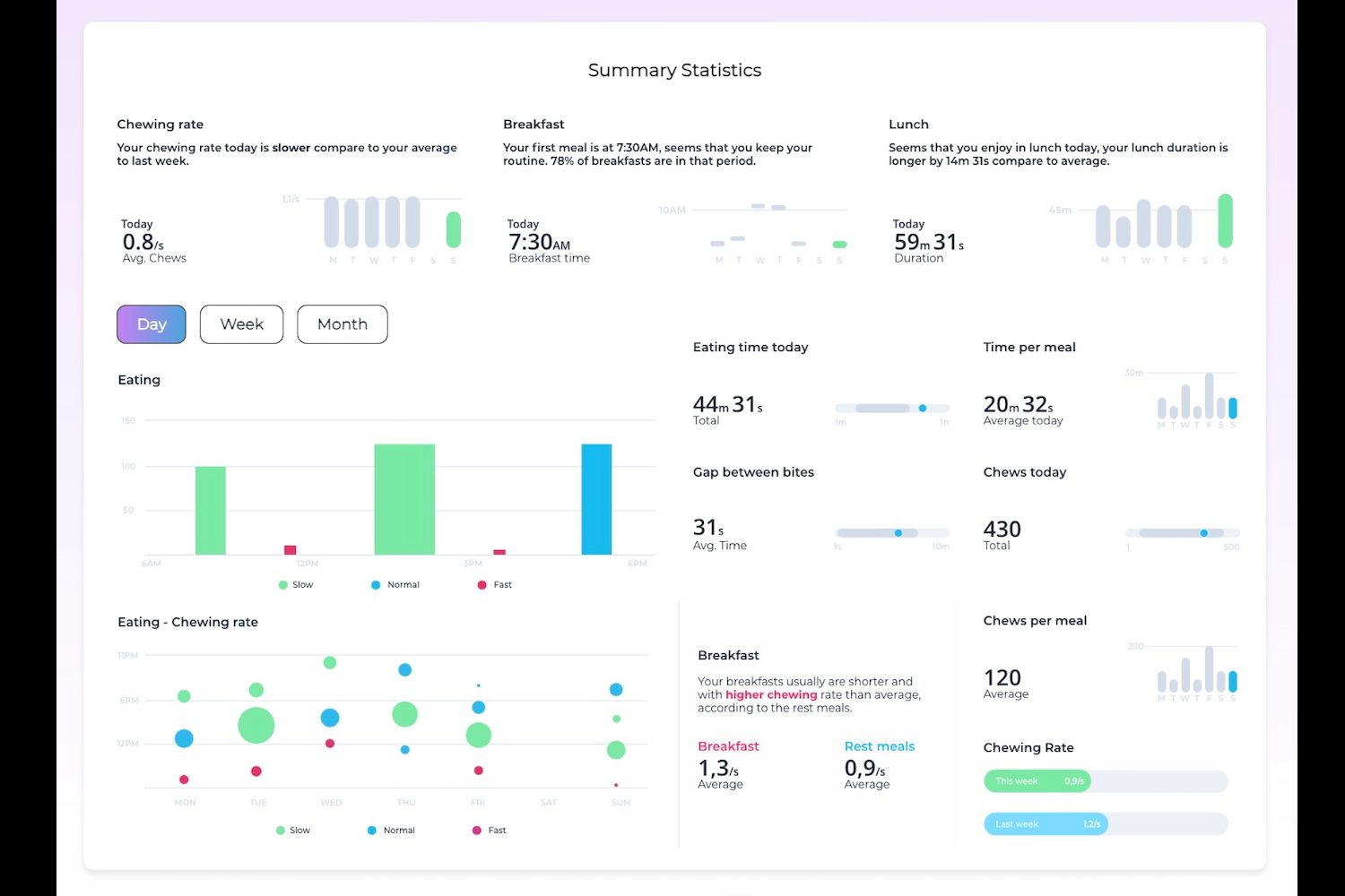 Data taken from the Emteq Labs Sense smartglasses.