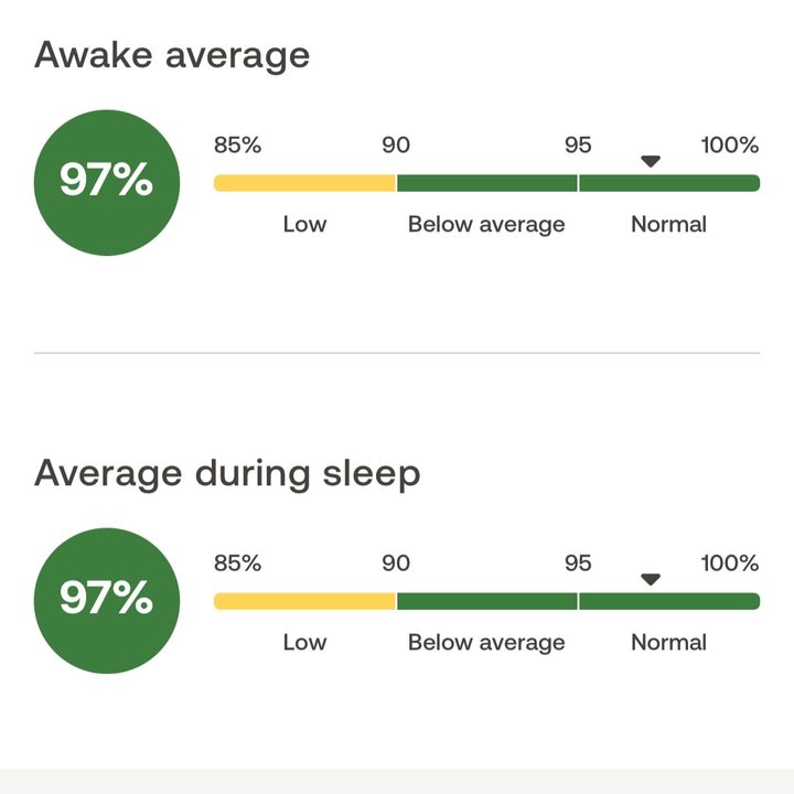 The WIthings app on iPhone.