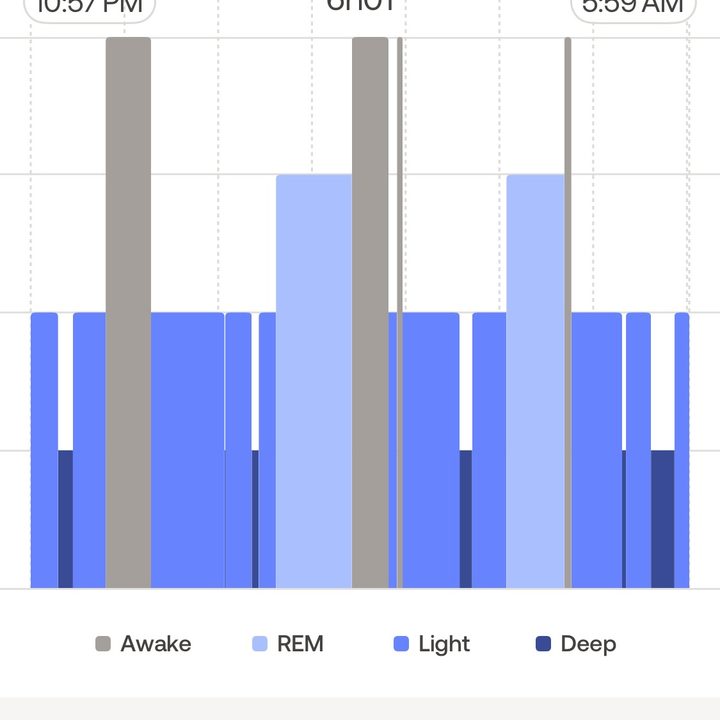 The WIthings app on iPhone.