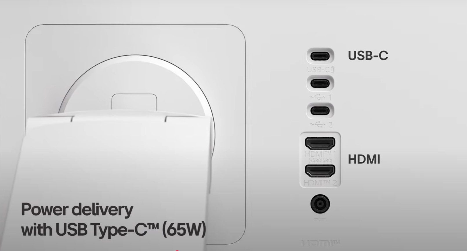 Ports on the LG Smart Monitor Swing