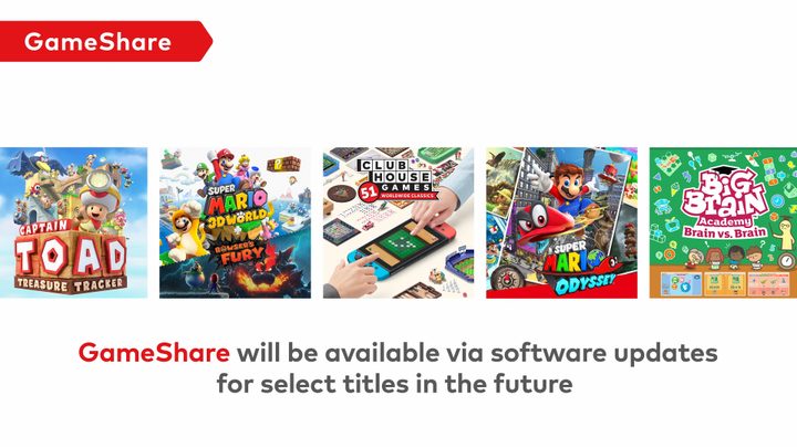 GameShare games.