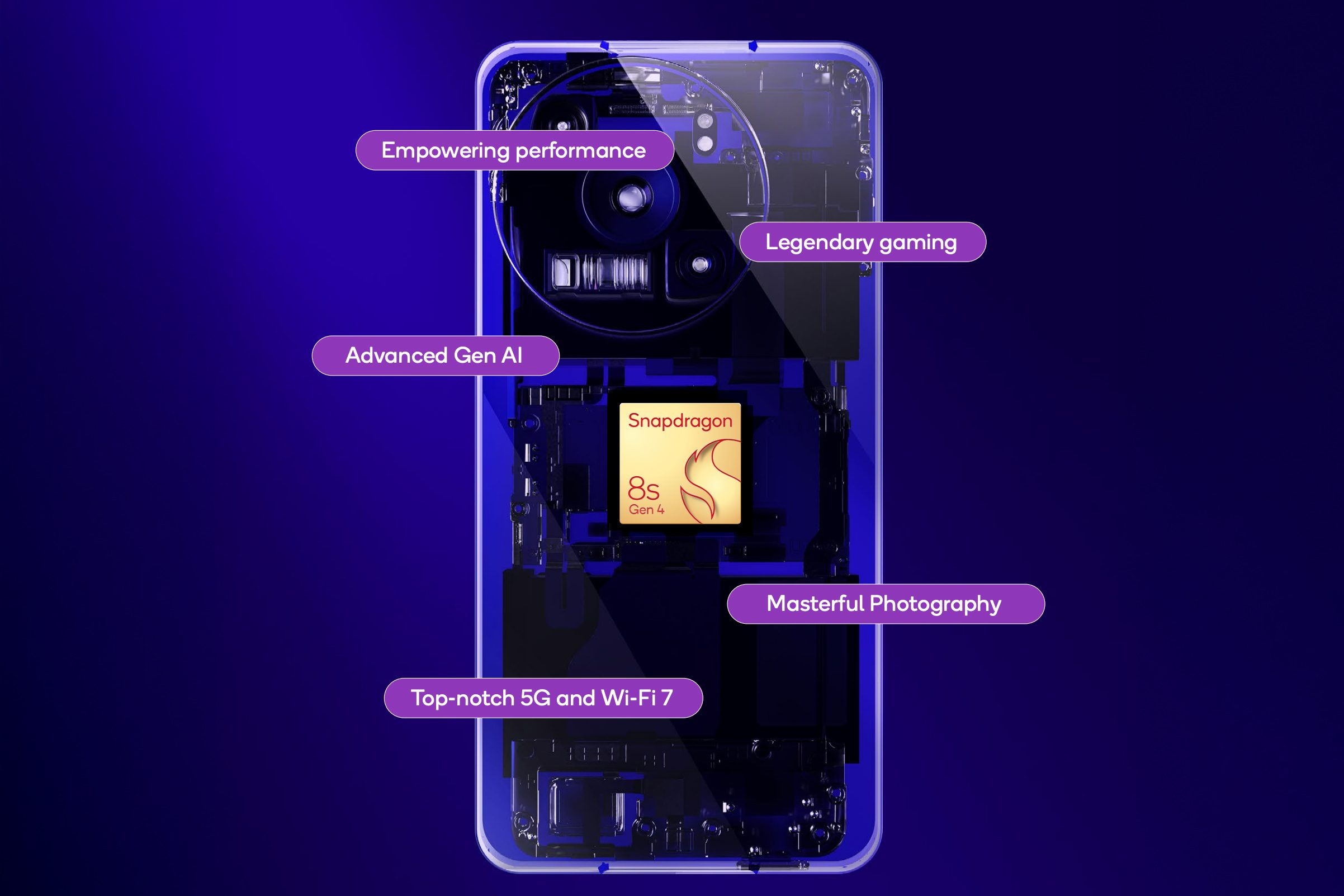 Qualcomm Snapdragon 8s Gen 4 logo.