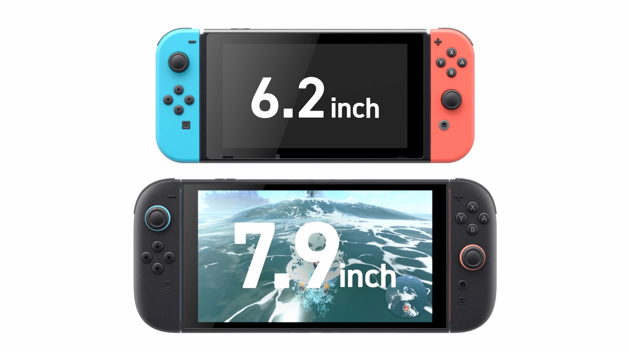 Switch 2 screen size vs. original. 