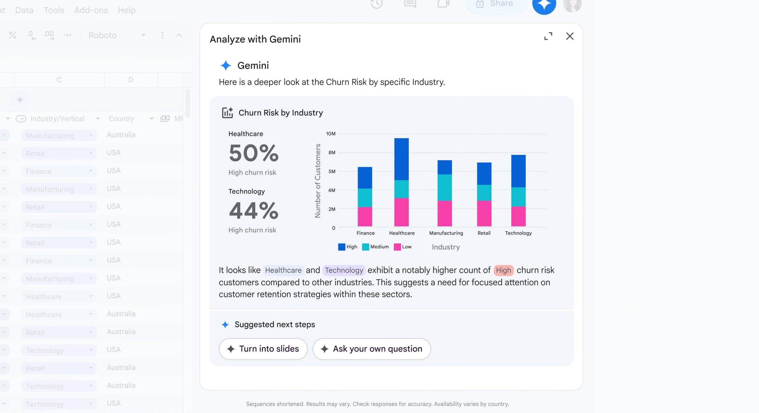 Google Sheets AI feature.