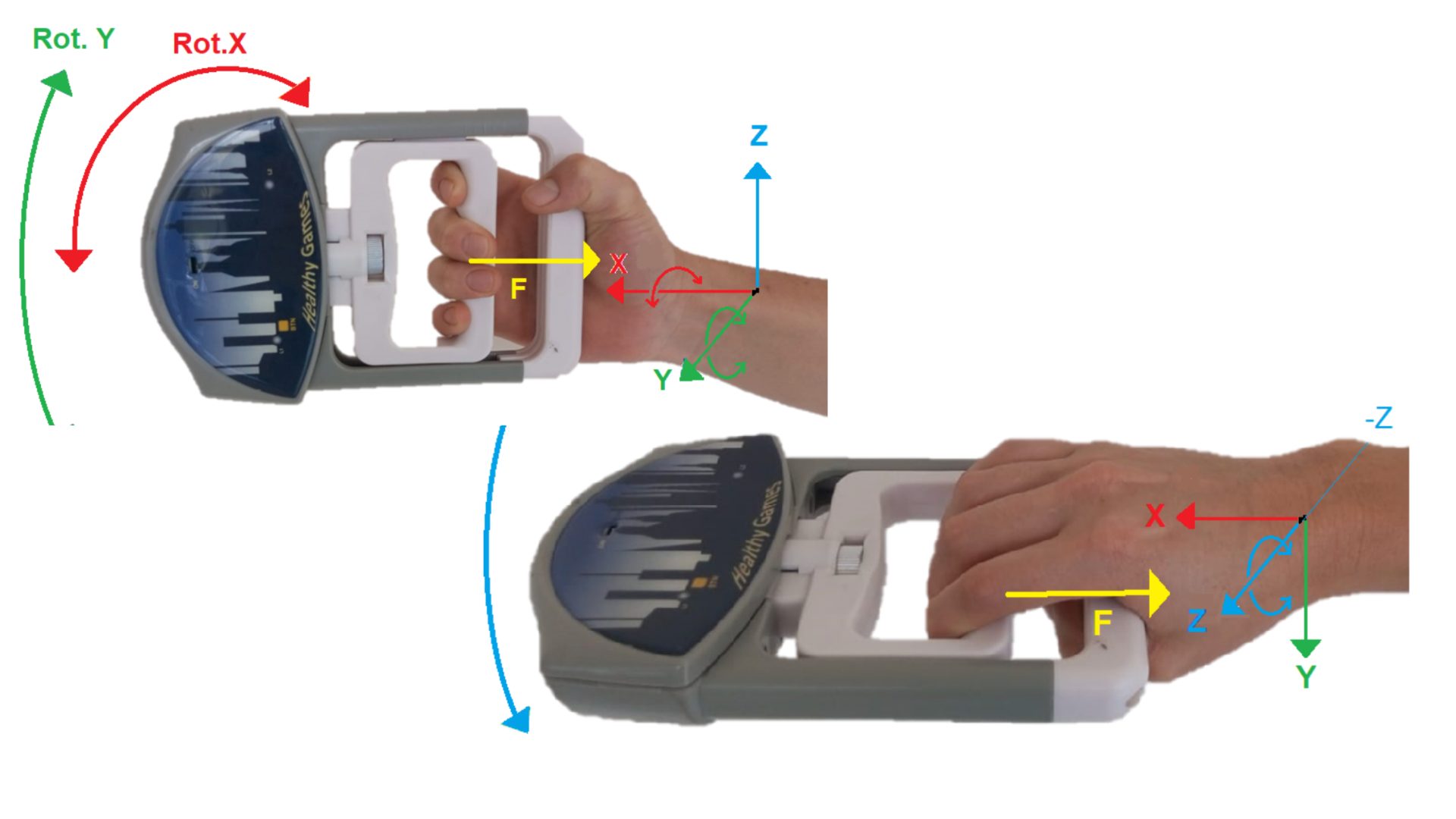 Person holding an eJamar game controller.