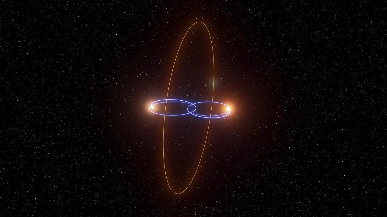 This is an artist’s impression of the exoplanet 2M1510 (AB) b’s unusual orbit around its host stars, a pair of brown dwarfs. The newly discovered planet has a polar orbit, which is perpendicular to the plane in which the two stars are traveling.