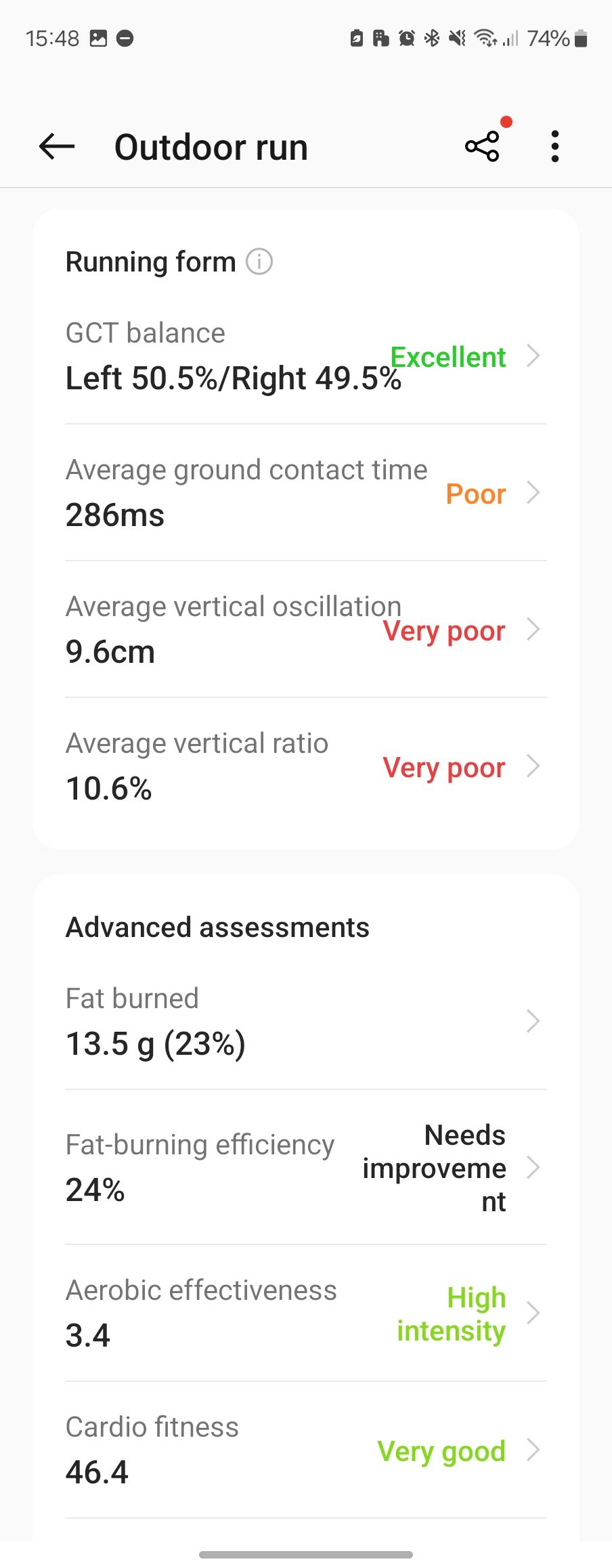 Overall running form in OHealth.