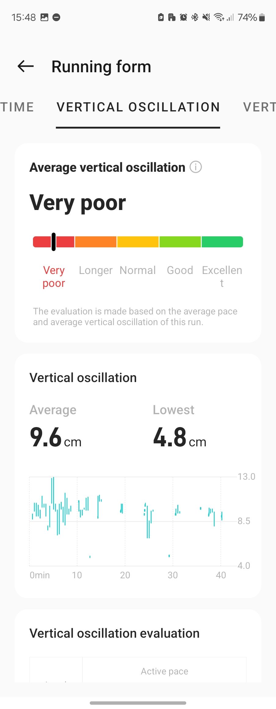 Vertical oscillation stats in OHealth.