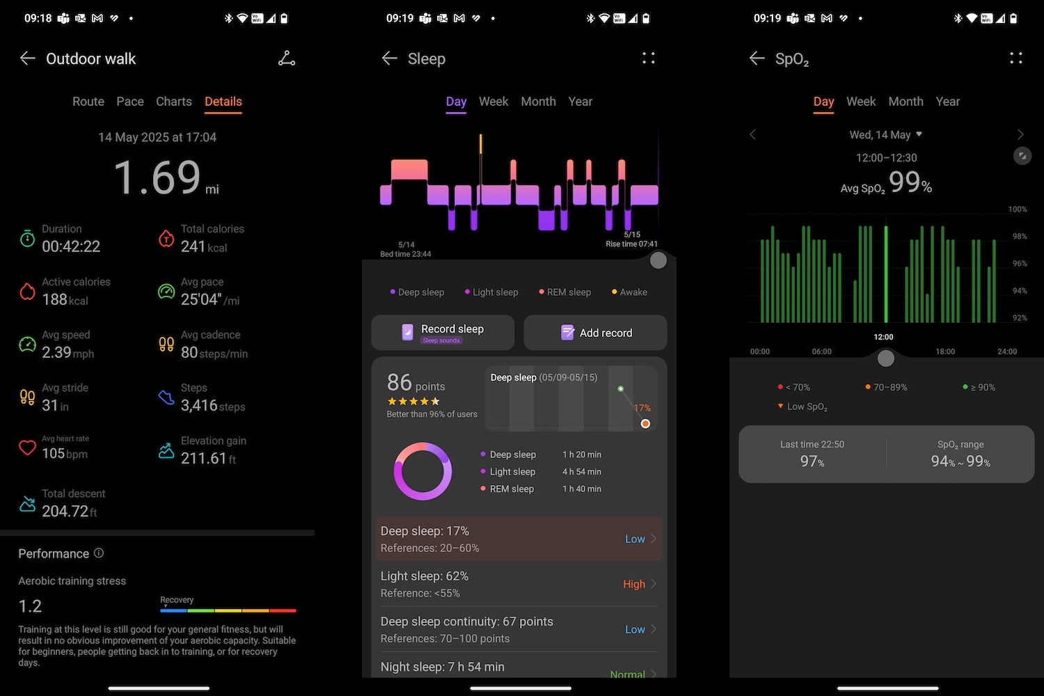 Screenshots taken from the Huawei Health app.