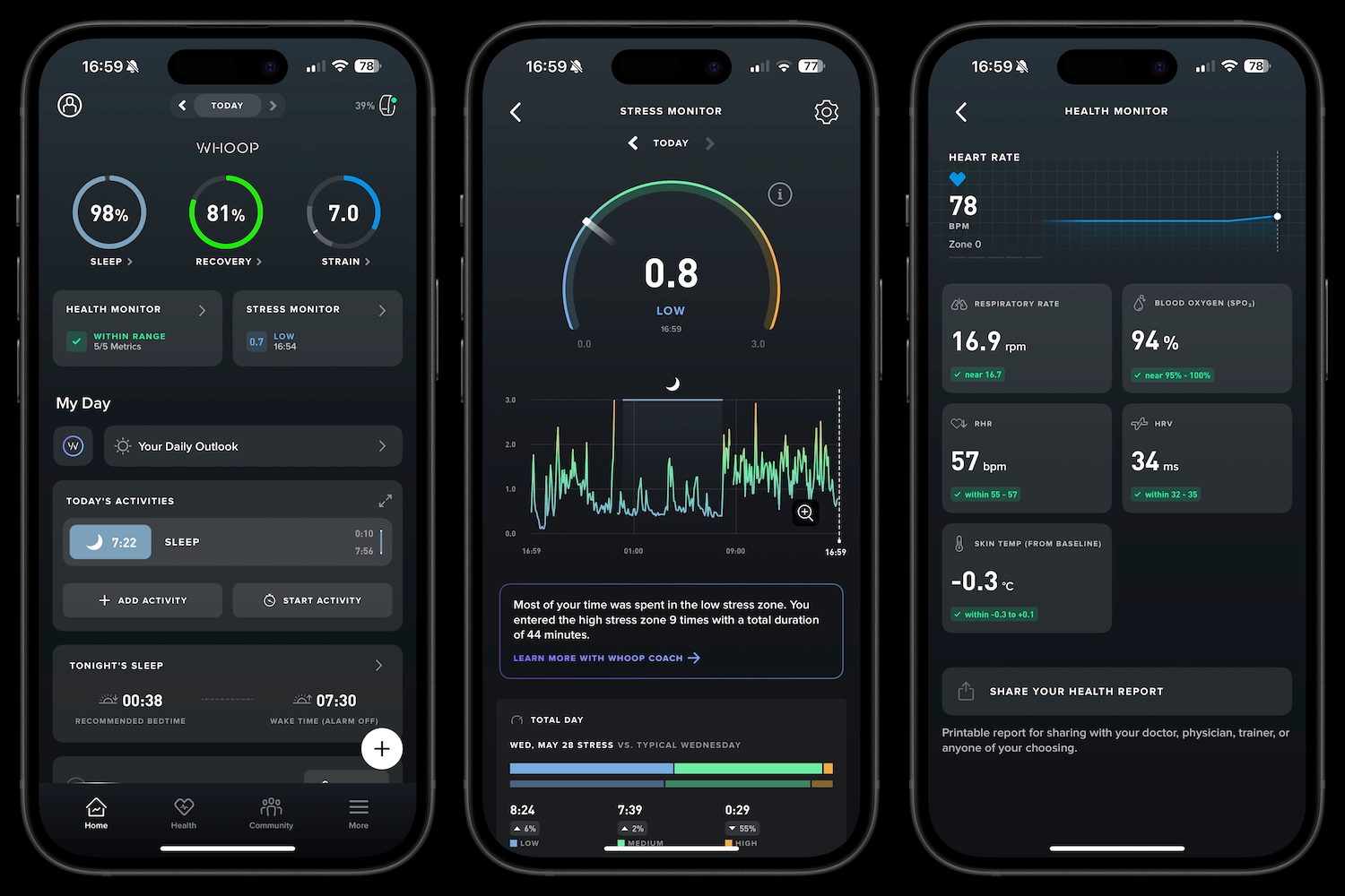 Screenshots taken from the Whoop 5.0 app.