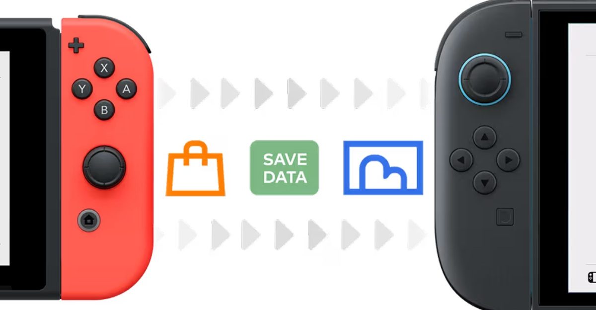 A Switch 2 and Switch transferring data.