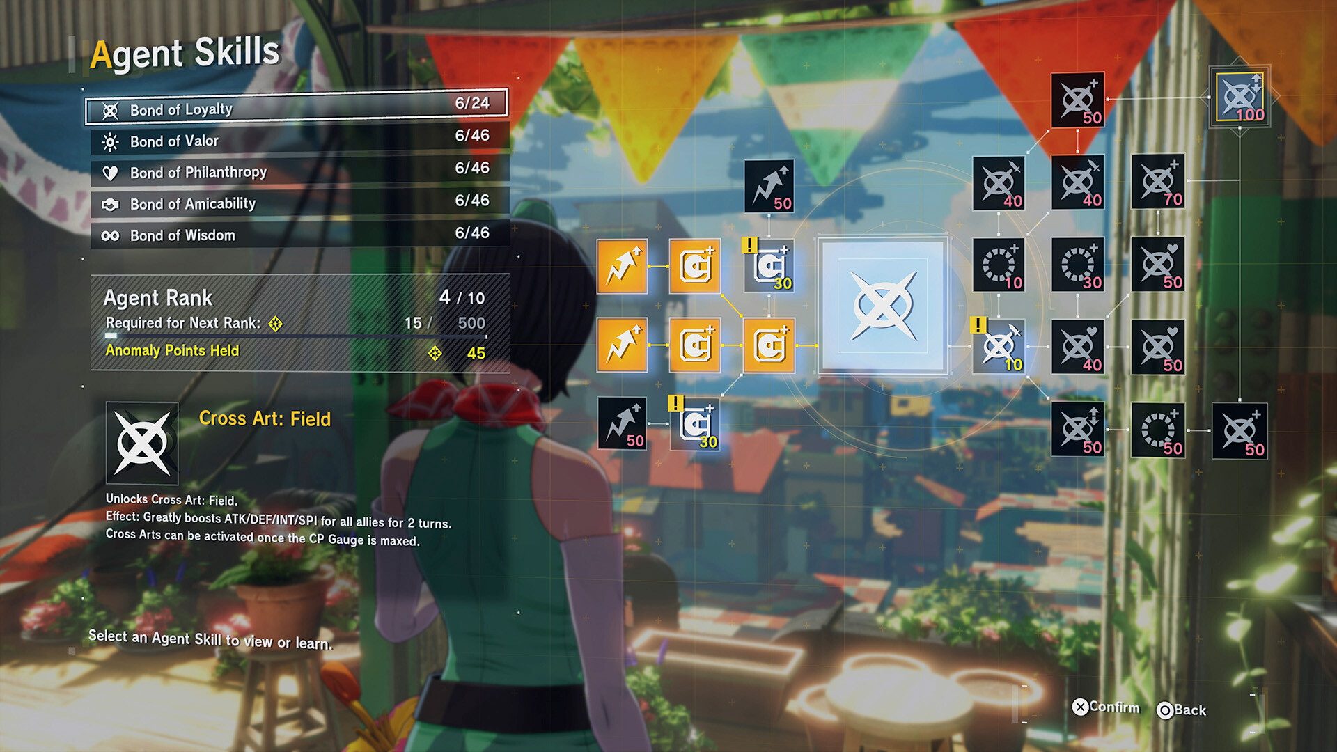 The skill tree in digimon story.