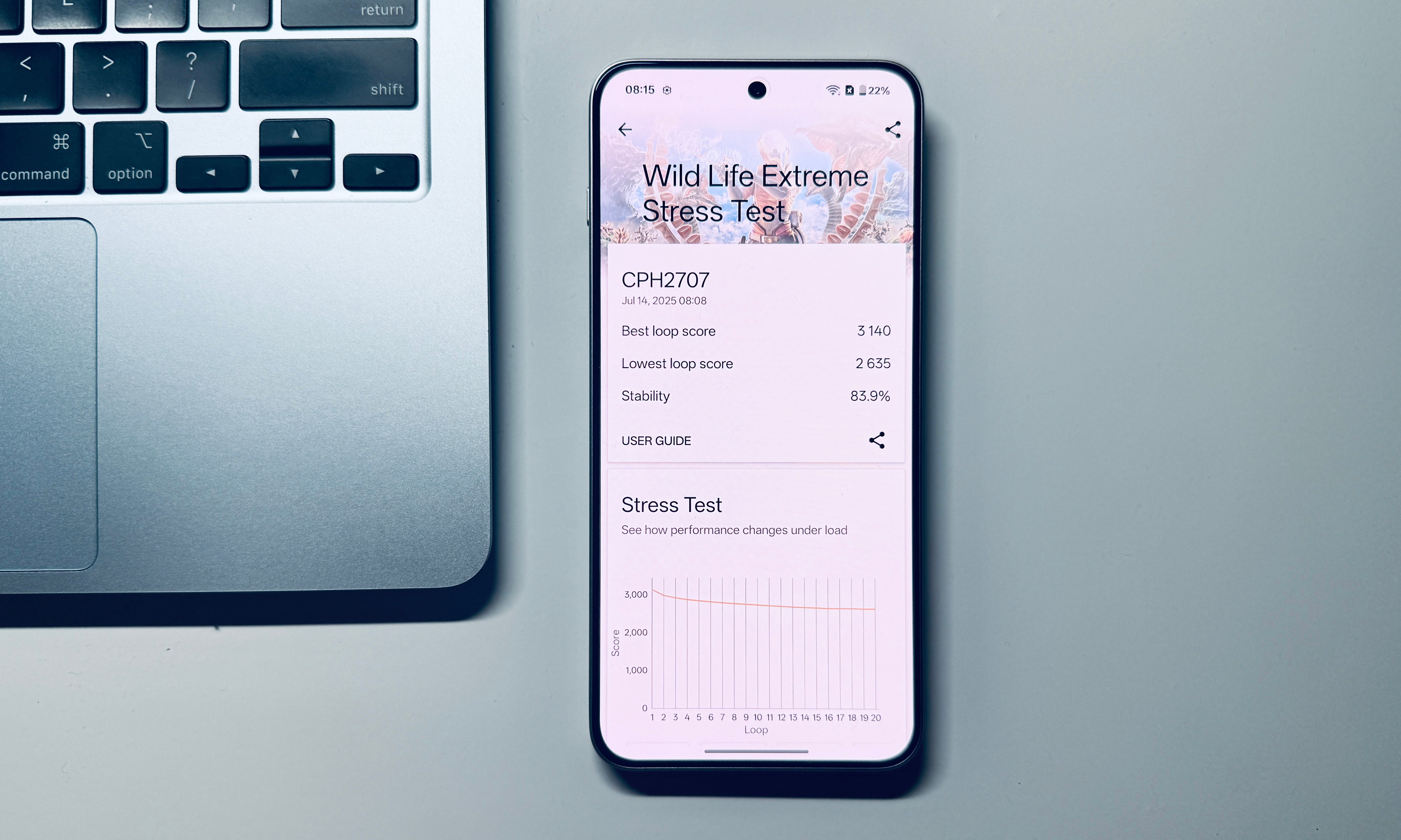 Benchmark score on the the OnePlus Nord 5.