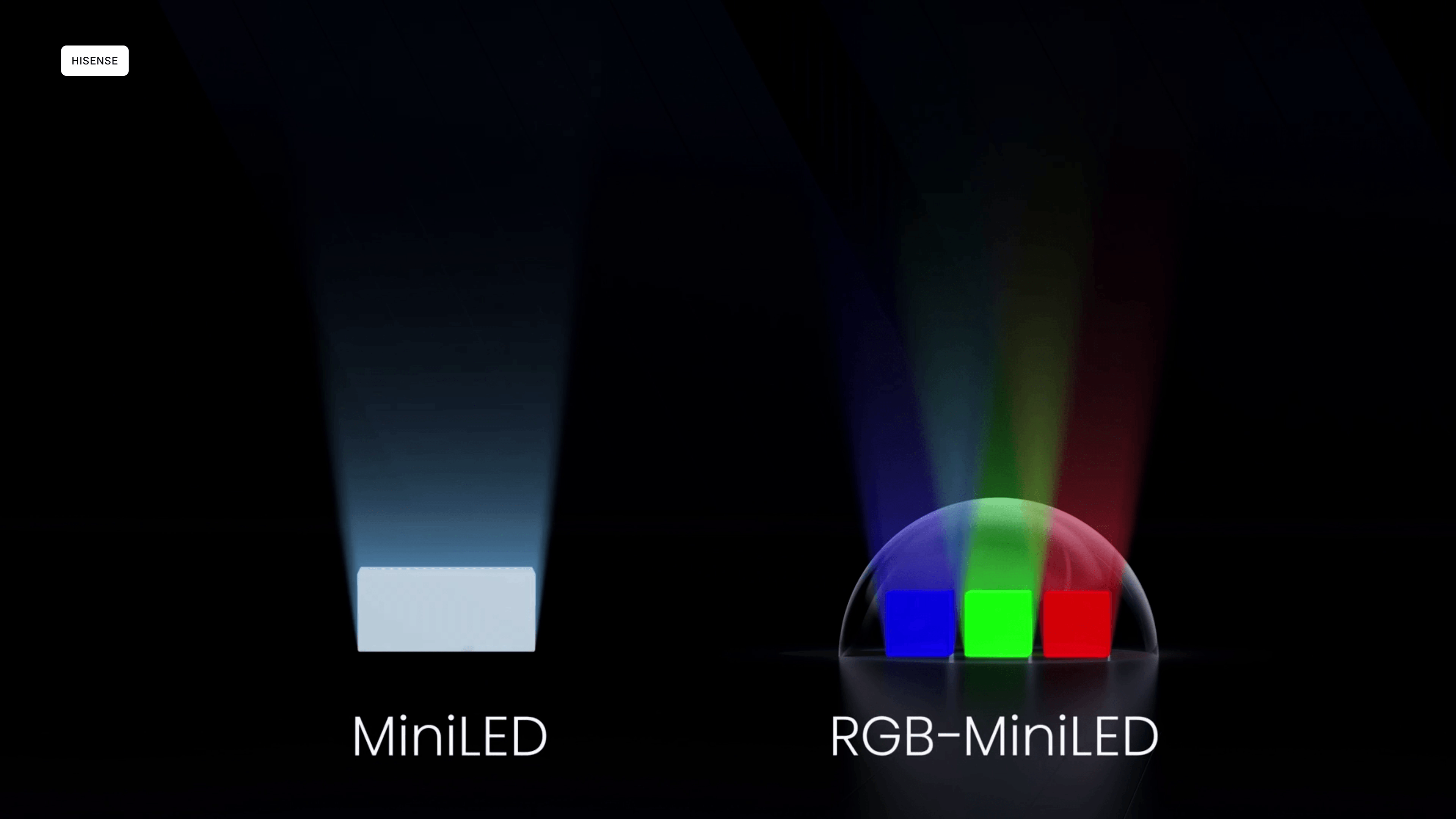 Hisense 116-inch UX RGB MiniLED