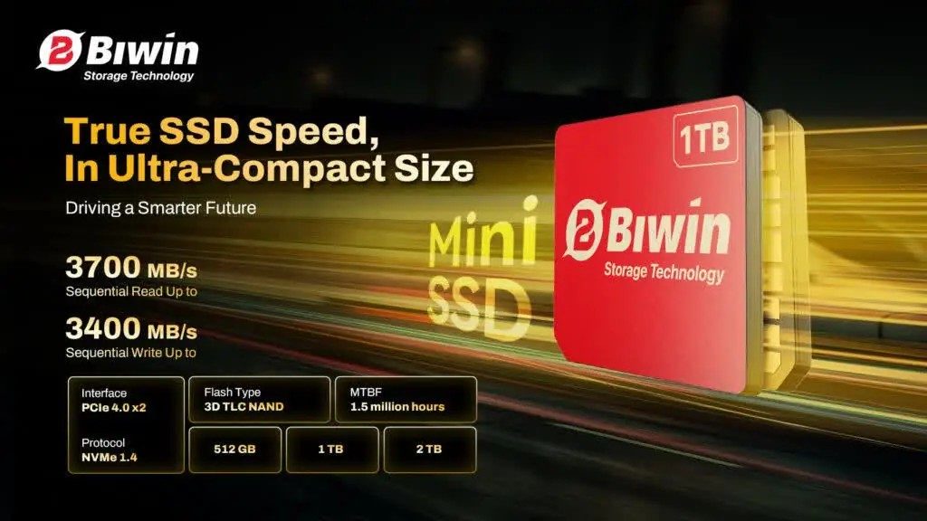 An infograph for the Biwin Mini SSD 1517