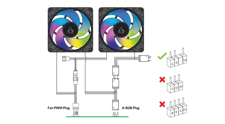 Daisy chain connection explained on the Arctic P12 ARGB case fans