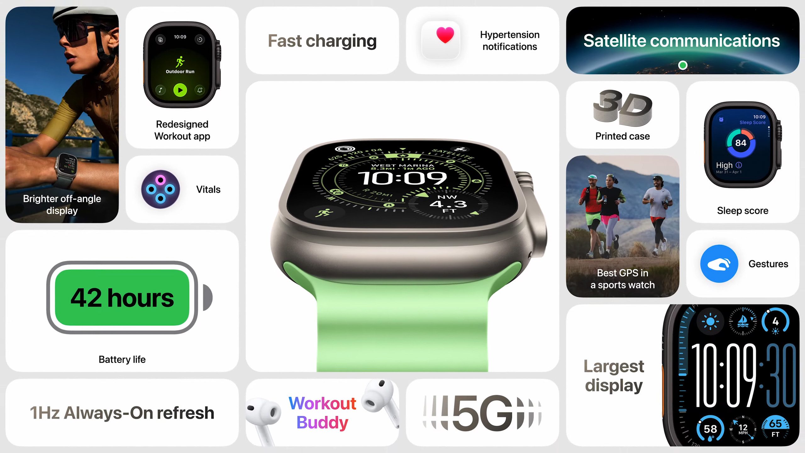 New Apple Watch Ultra 3 features
