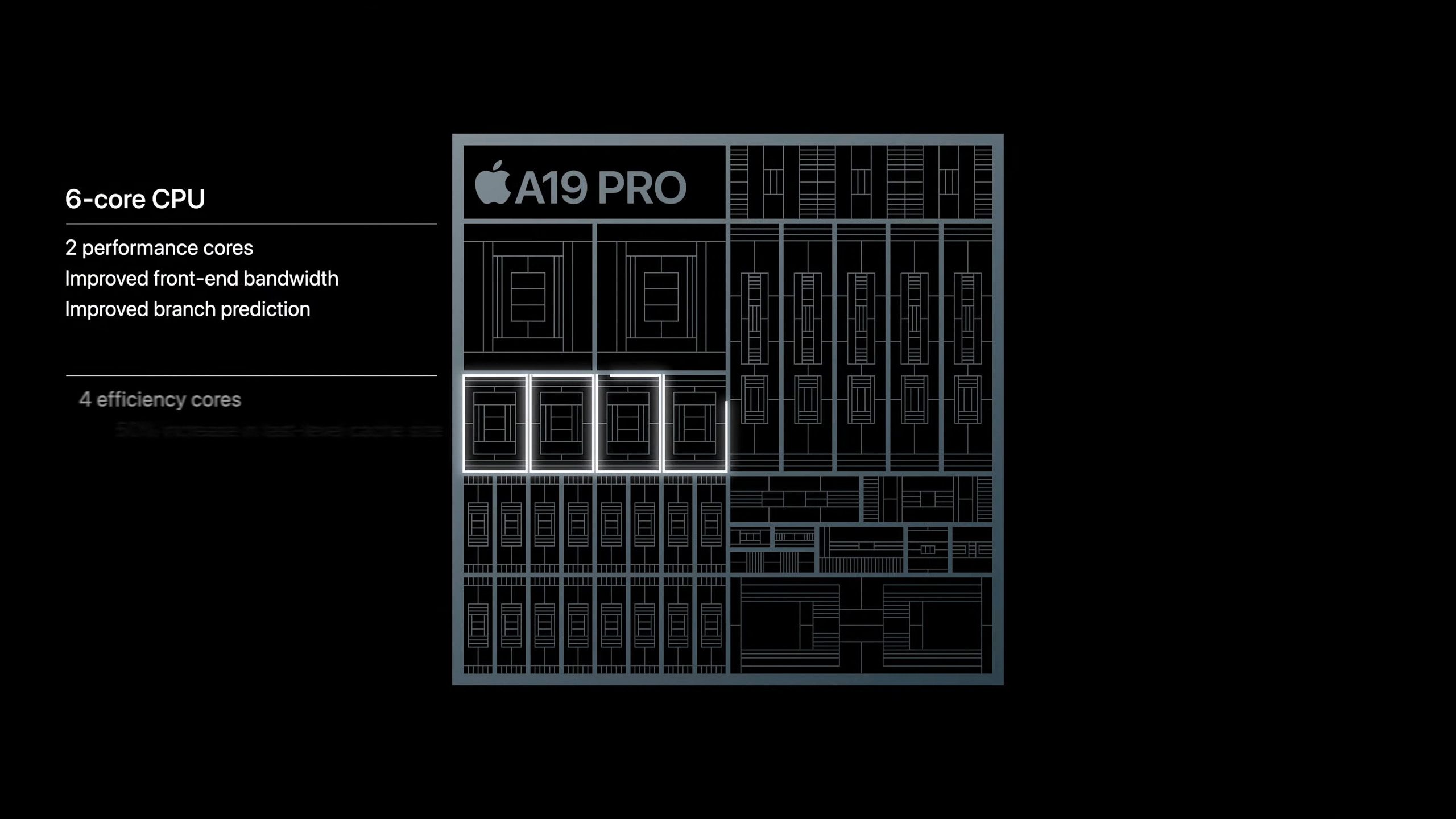 Apple A19 Pro in the iPhone Air
