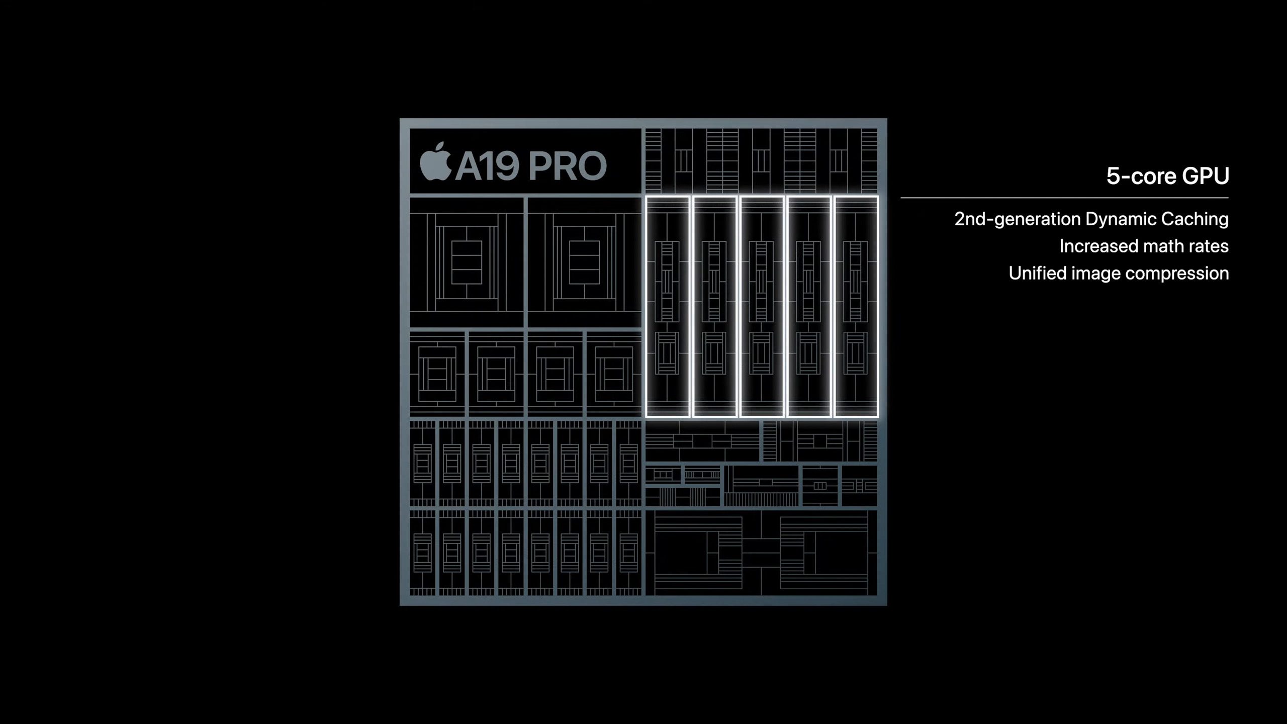 Apple A19 Pro in the iPhone Air