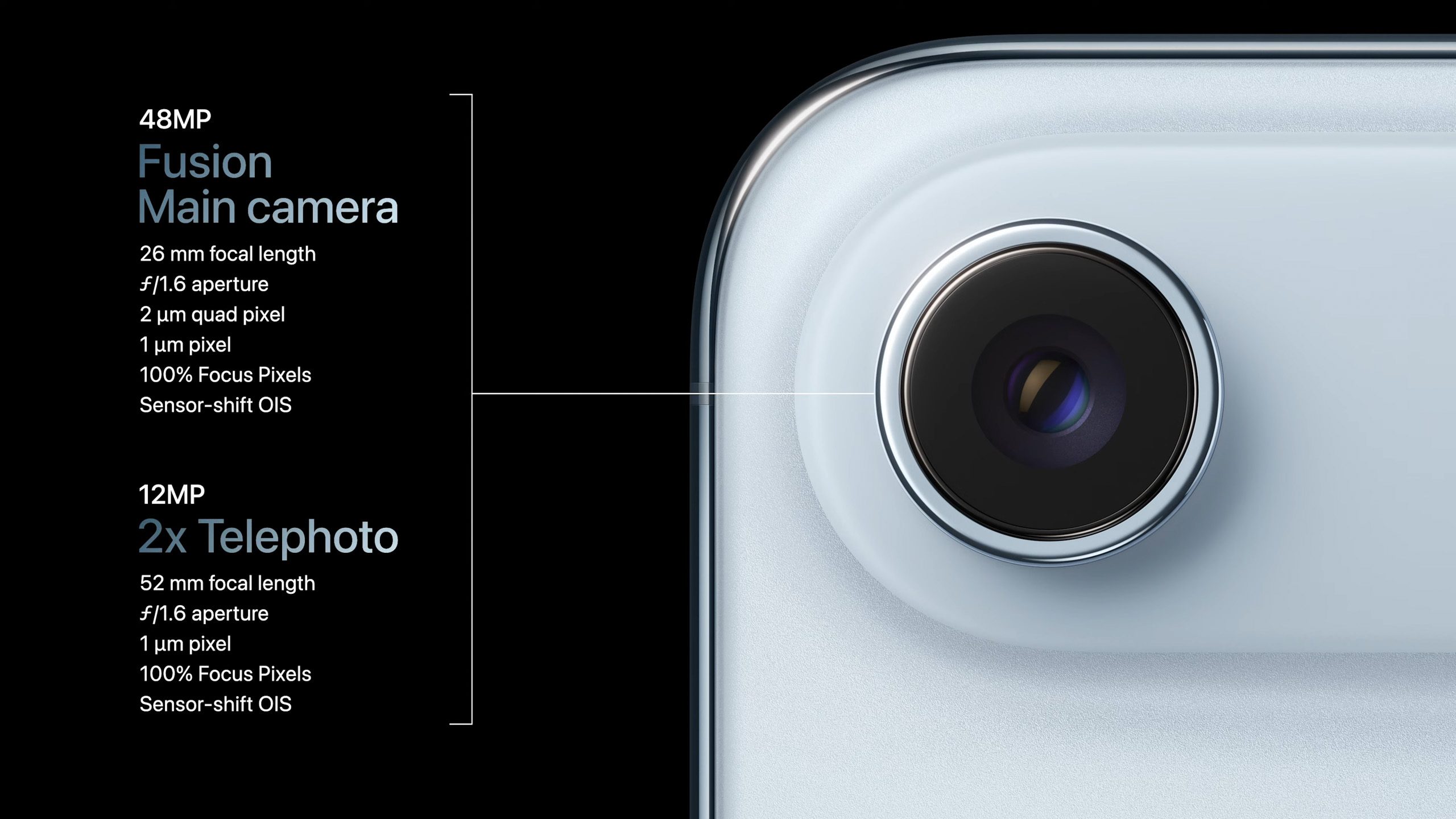 Camera specs on the iPhone Air