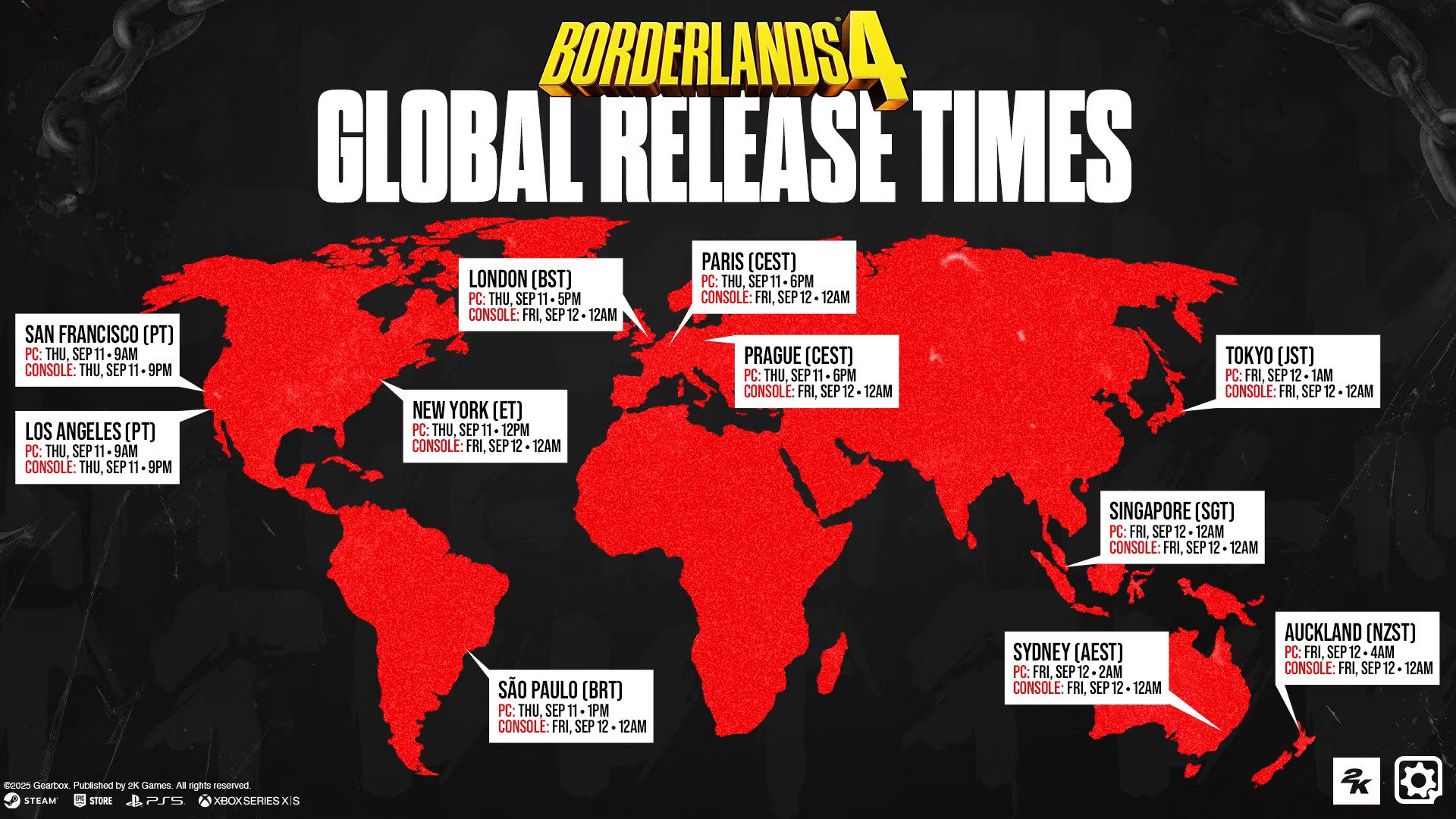 The Borderlands 4 release time map.