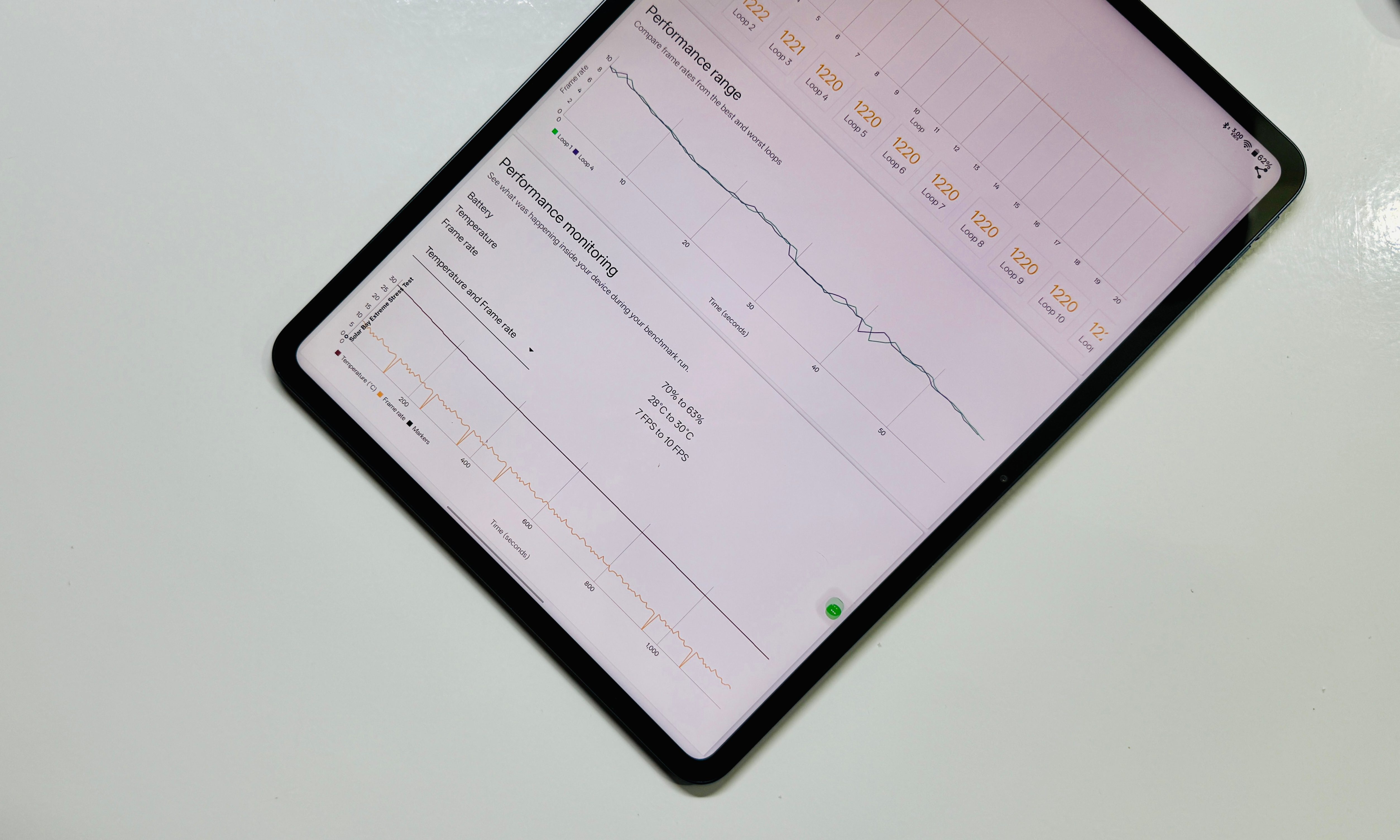 Test run on OnePlus Pad 3.