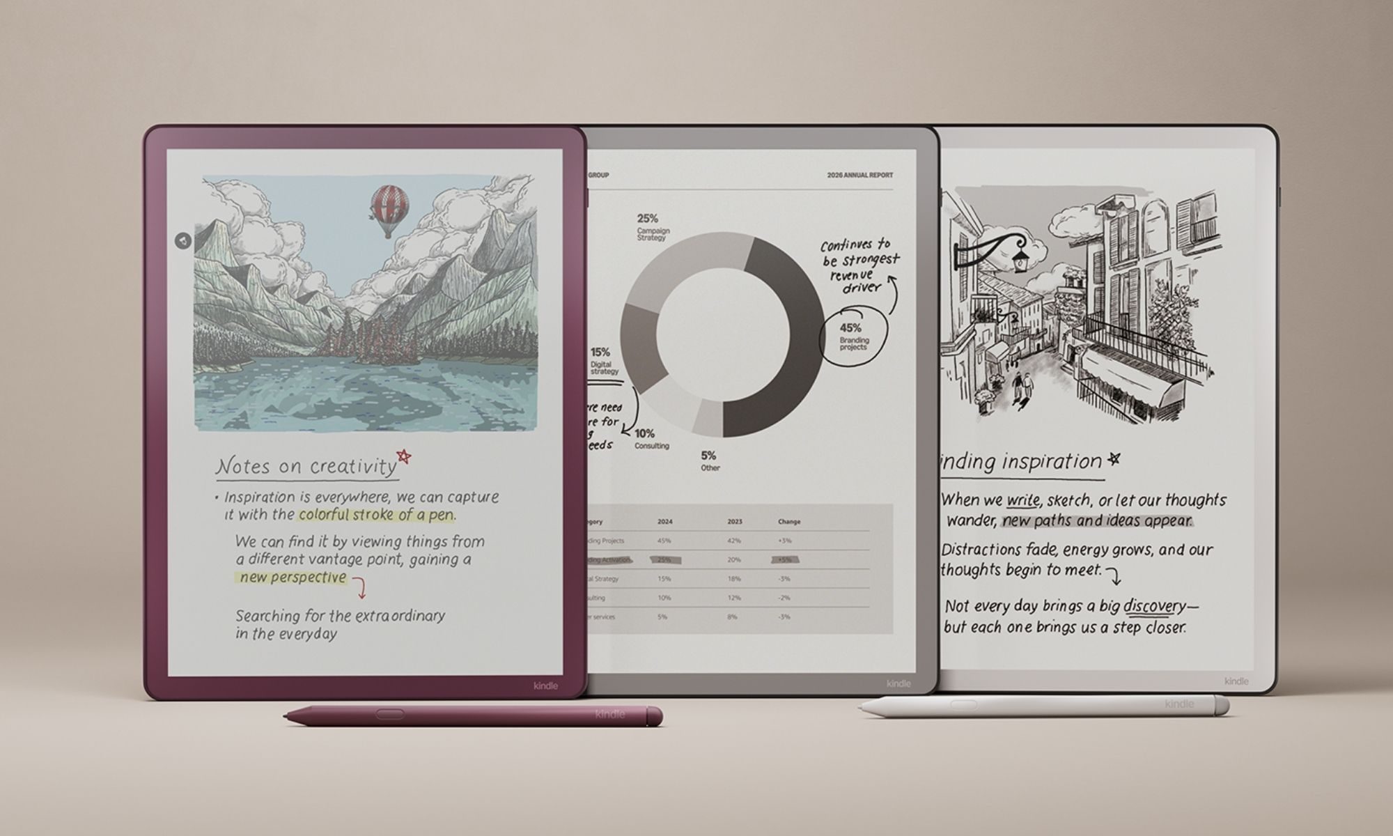 Amazon Kindle Scribe in three variants.