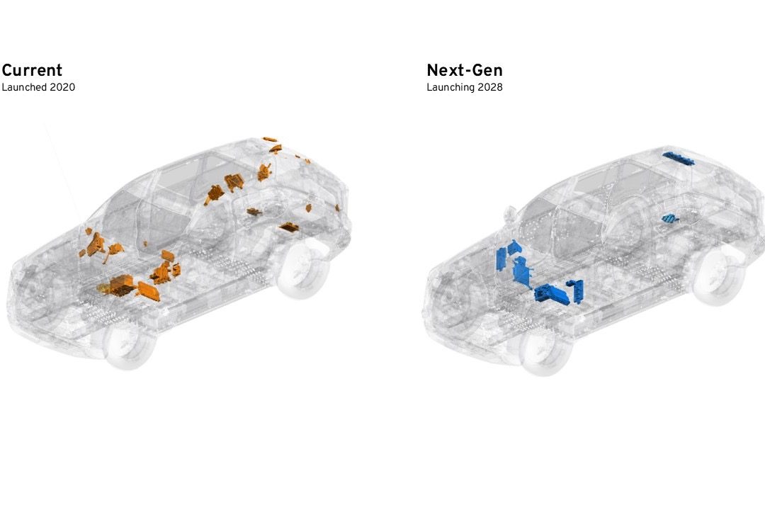 General Motors next-generation electrical architectures compared to current version.