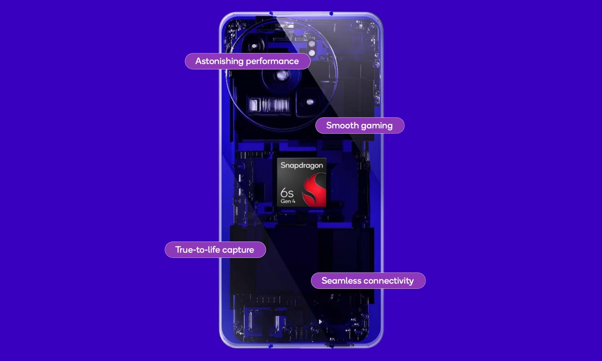 Qualcomm's new chip promises big camera and gaming gains for budget ...