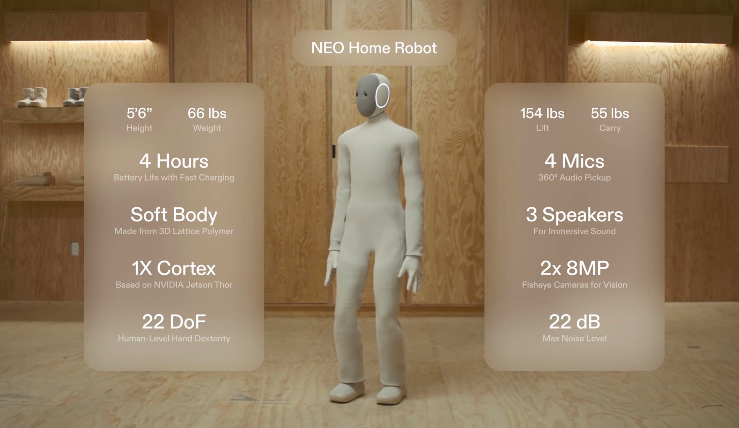 Specifications of the NEO robot.
