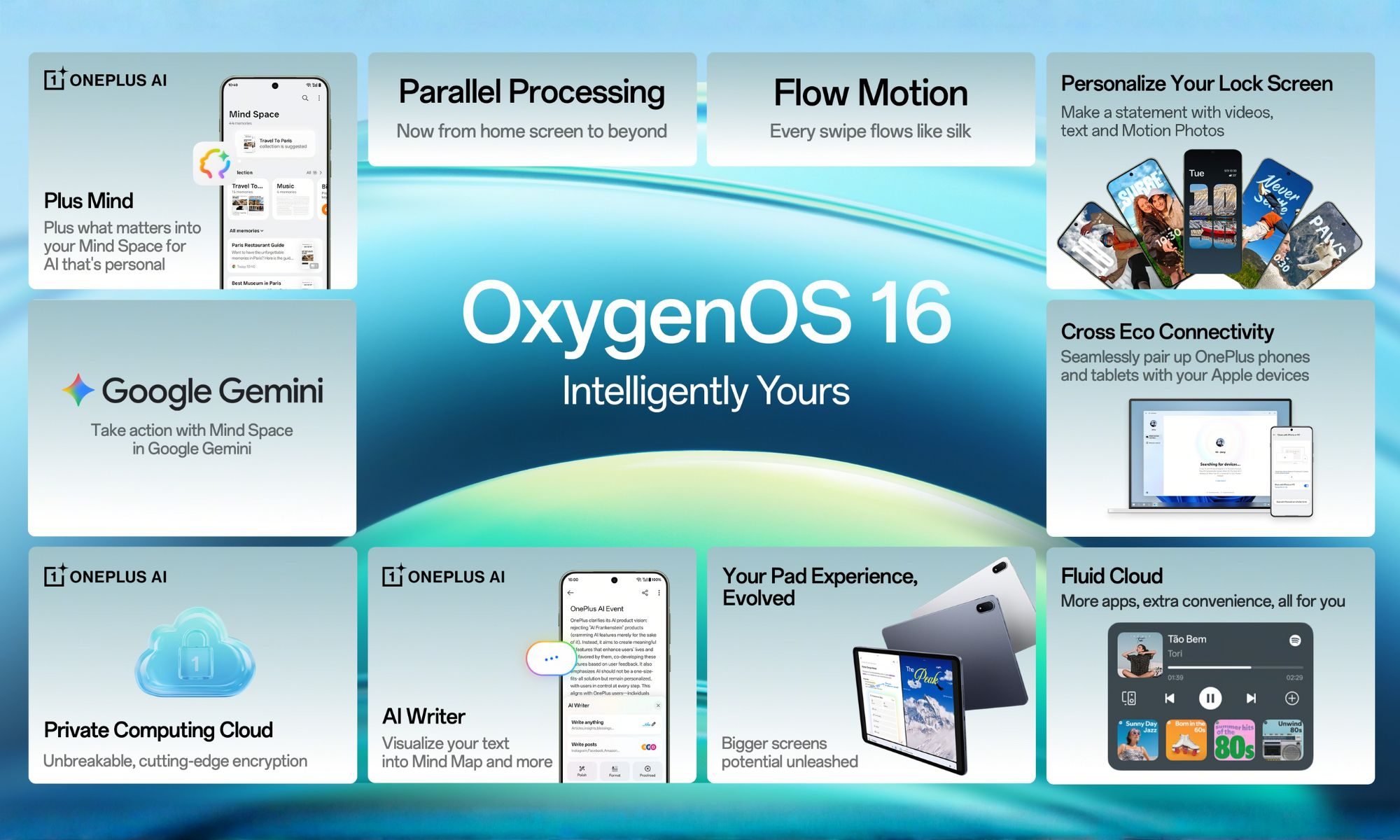All features of OxygenOS 16.