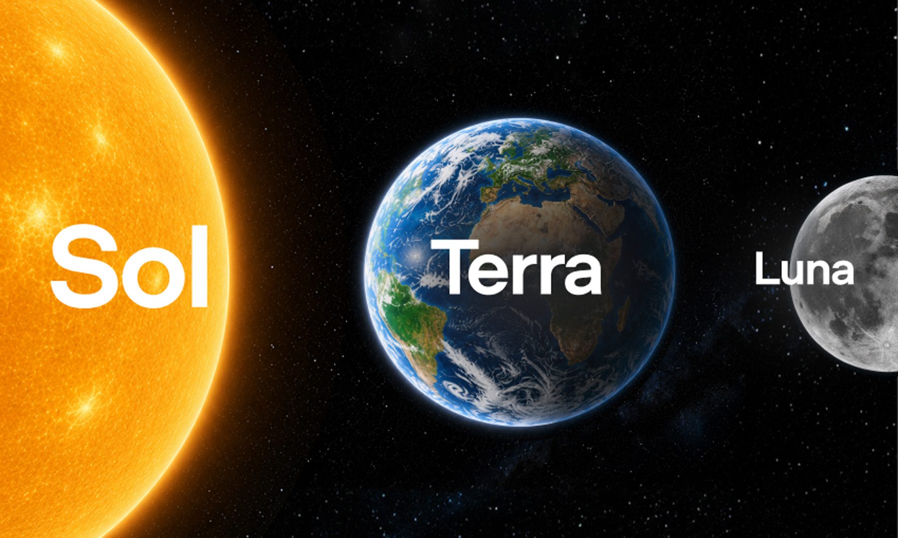 OpenAI ChatGPT 5.6 Sol Terra Luna Announced