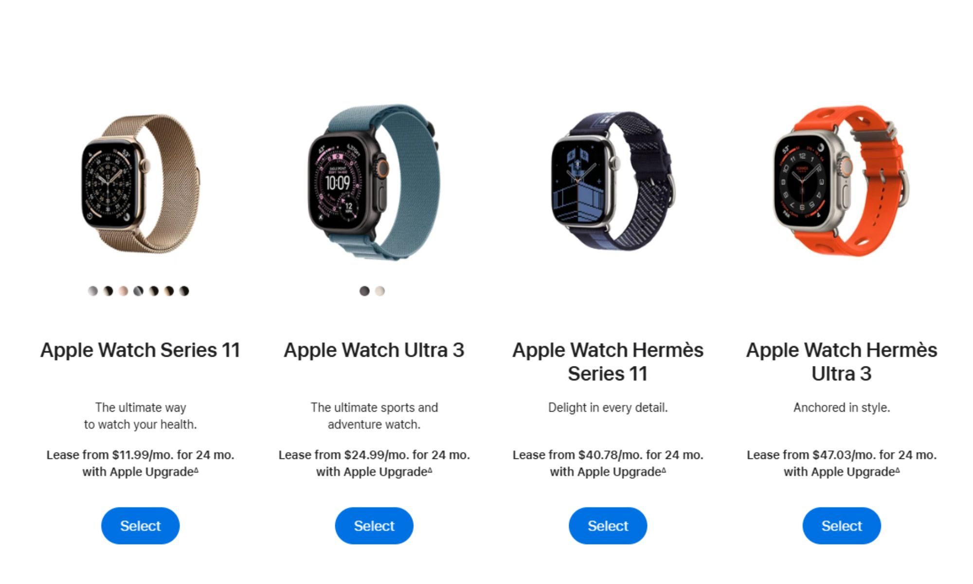 Apple Upgrade Apple Watch prices