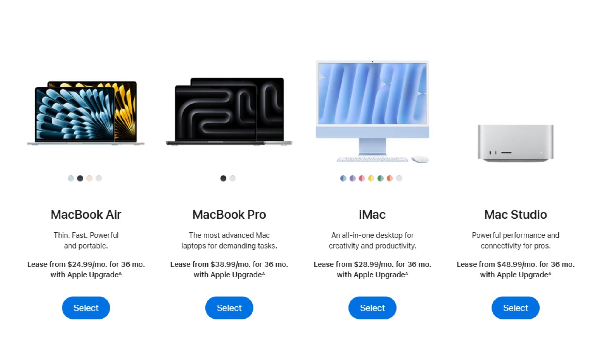 Apple Upgrade Mac prices