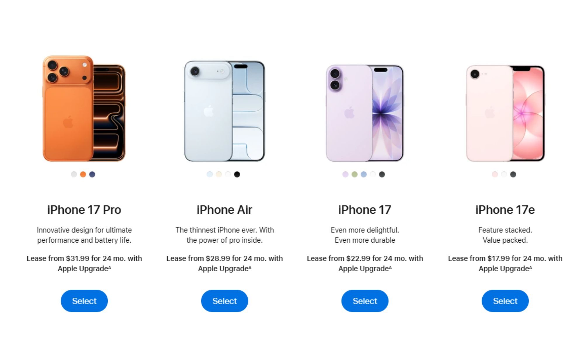 Apple Upgrade iPhone prices