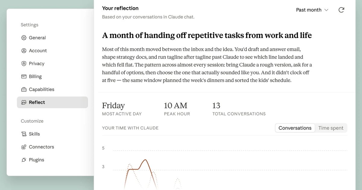 Claude Reflect is here. It’s your usual yearly Wrapped, but with Anthropic’s AI