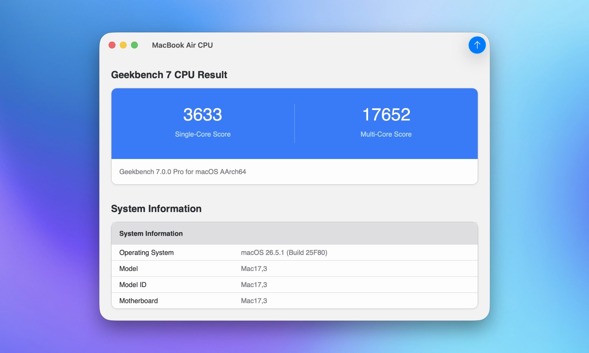 Geekbench macbook air score