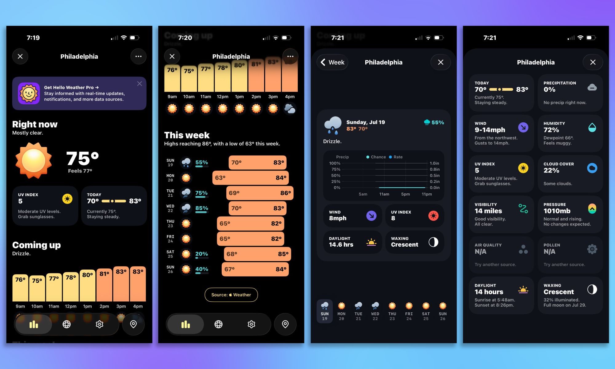 Hello Weather screenshots on gradient background