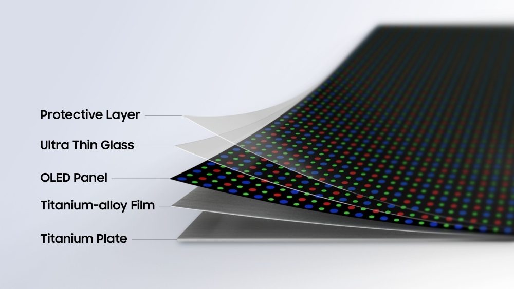 Samsung Mobile Flex Titanium Technology Foldable Displays