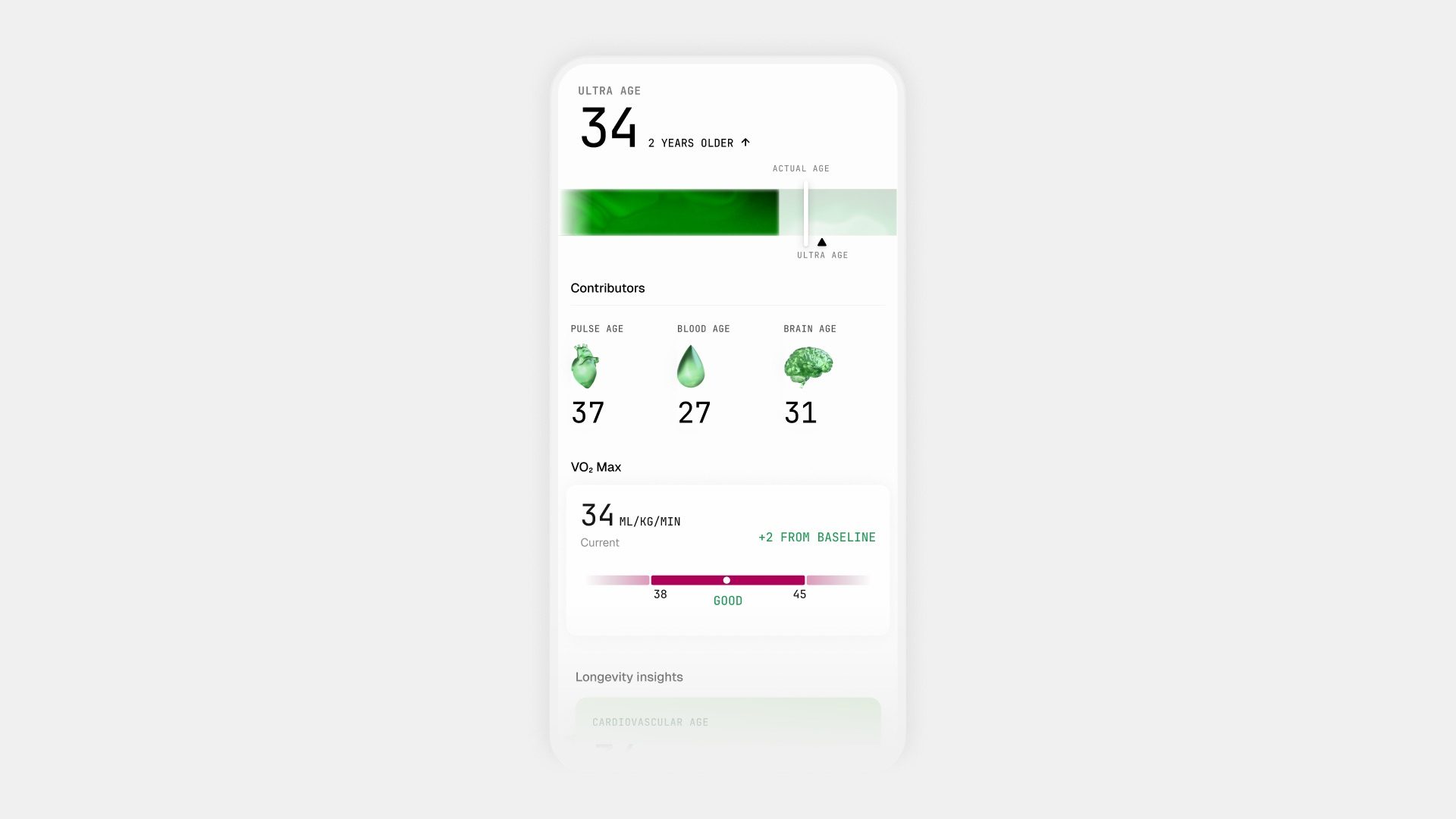 Ultrahuman emrald longevity tab